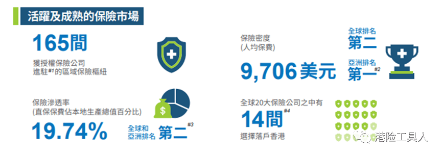 人才招聘 第253页