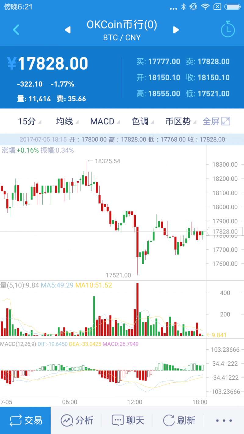 澳门2025年天天开好彩大全开奖结果，揭秘未来彩票趋势与影响