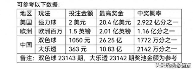 公司简介 第248页
