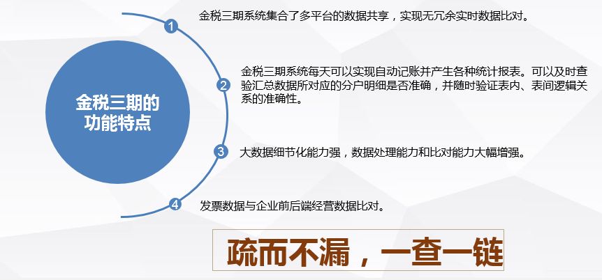 管家婆三期开一期精准，揭秘背后的逻辑与策略