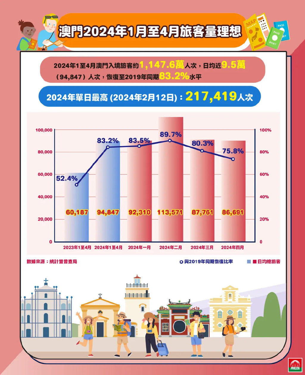 澳门正版免费大全，2025年的文化娱乐新风尚