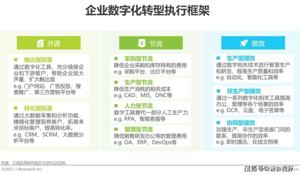 新闻动态 第260页