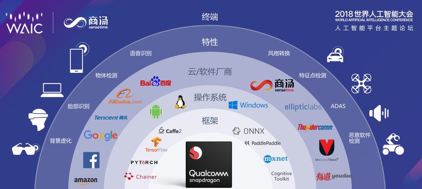 探索未来，2025年新澳彩开奖结果的科技与人文融合