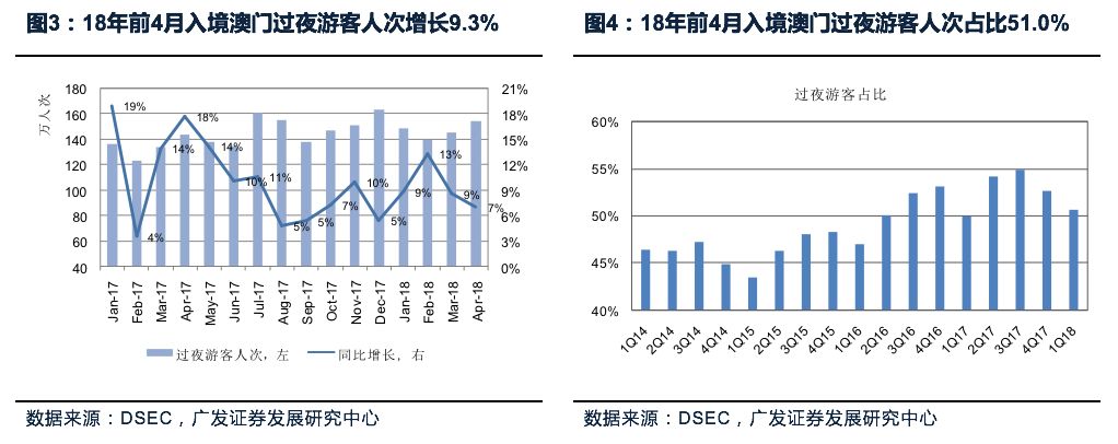 2025年澳门六开彩，数字背后的期待与梦想