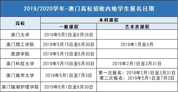 2035年，展望未来，探索天天彩资料的数字化新纪元2025天天开彩资料大全