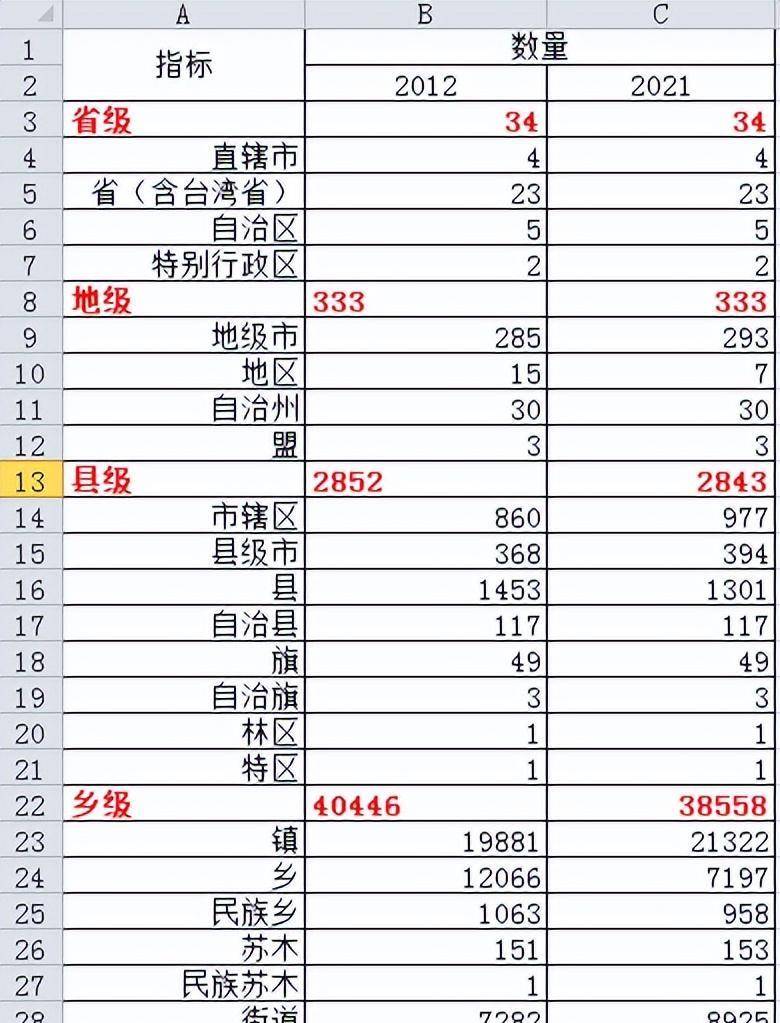 澳门博彩在线，历史、现状与未来展望