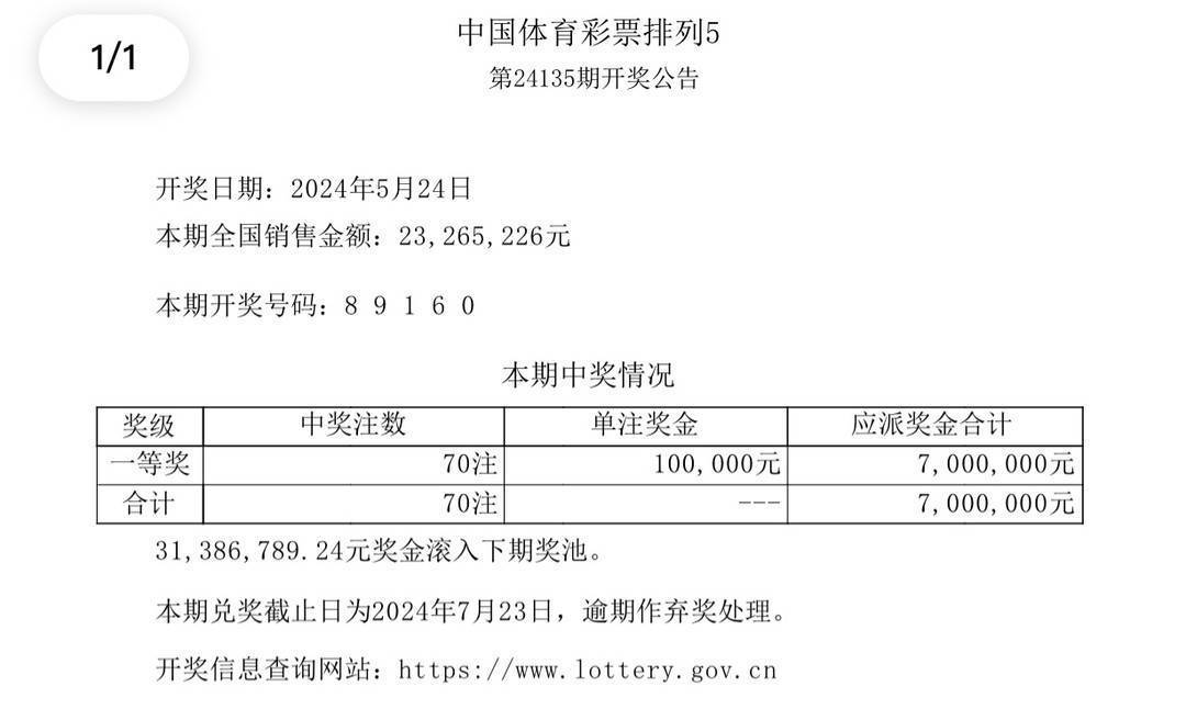 澳门开彩开奖结果历史，回顾与展望