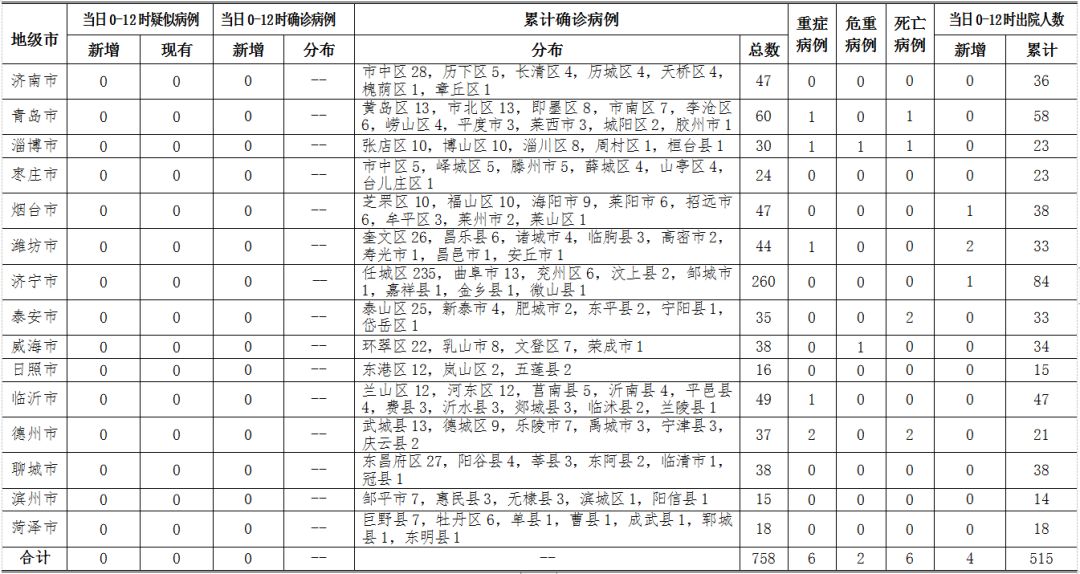 德国新增5453例确诊病例，疫情新挑战与应对策略