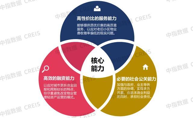 2025年新奥门管家婆资料，未来博彩业的新篇章