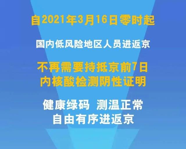 10月进京出京最新消息，疫情防控下的有序流动
