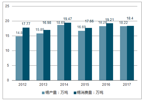 澳门天天开好彩，2025年未来展望与开奖结果分析