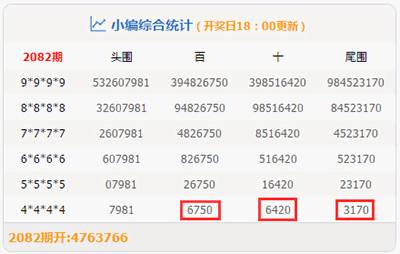 澳码精准100%一肖一码最准肖，揭秘彩票预测的真相