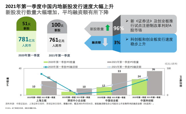 2021年香港最新开奖结果，揭秘与展望