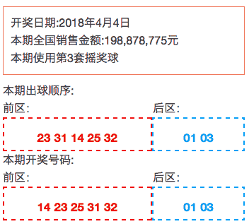 未来彩票数字游戏
