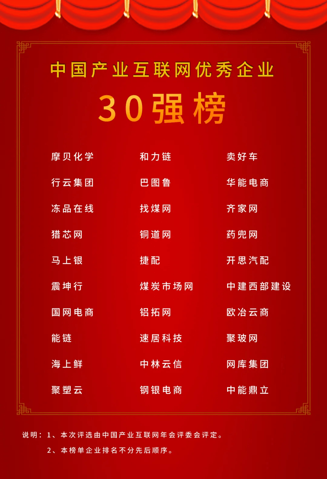 新闻动态 第250页