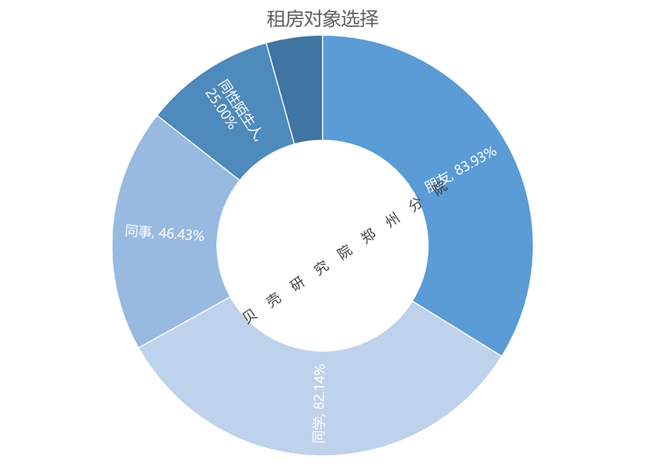 新闻动态 第249页