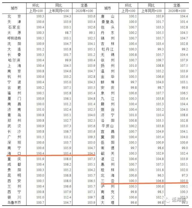 麻城房价网，透视城市发展脉动与居住价值新视角