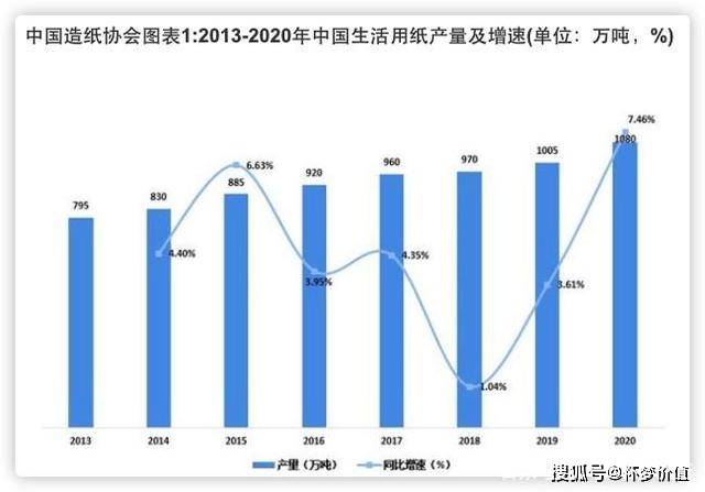 客户服务 第252页