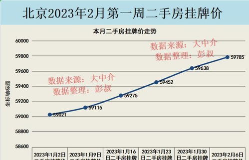 探索陈江二手房市场的独特魅力与投资潜力