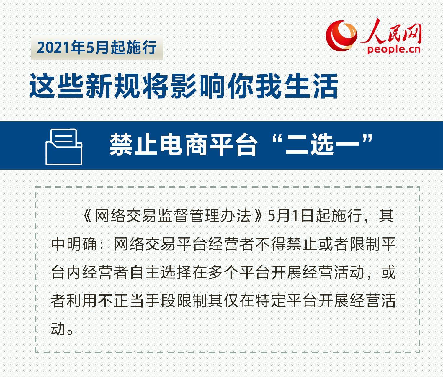 租房指南