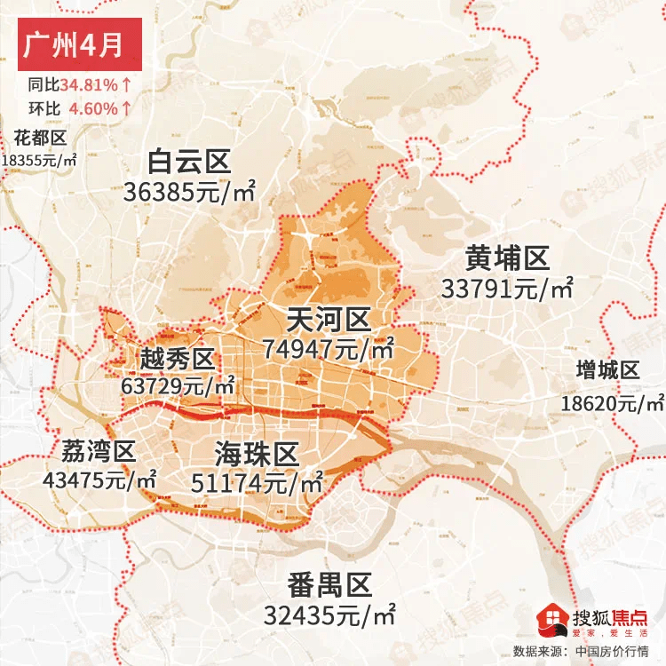 繁华与宁静