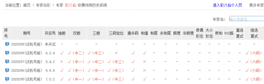 福彩3D八仙过海，揭秘两码必中技巧