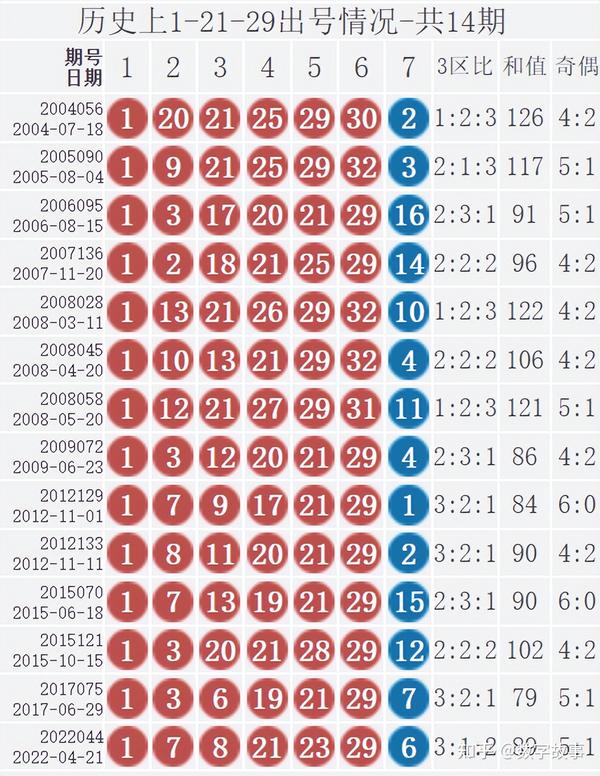 2020043期双色球开奖号码揭晓，幸运数字引领新希望