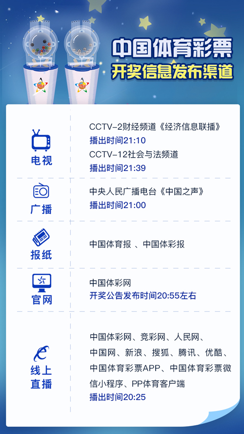 探索体彩官网电脑版，便捷、安全、全面的购彩新体验