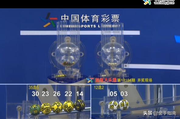 七位数体彩50期开奖回顾，数字背后的幸运与期待