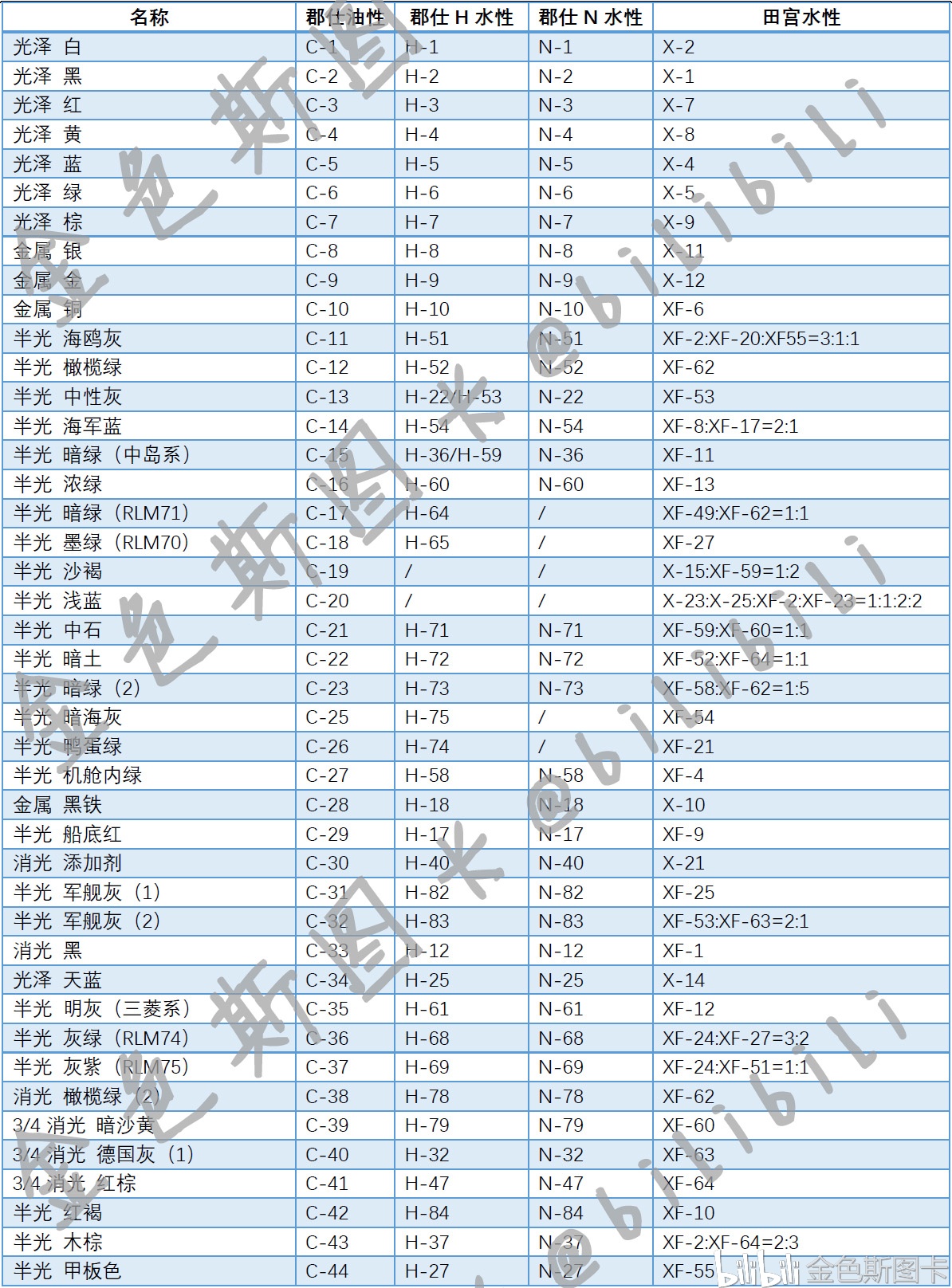 公司简介 第228页