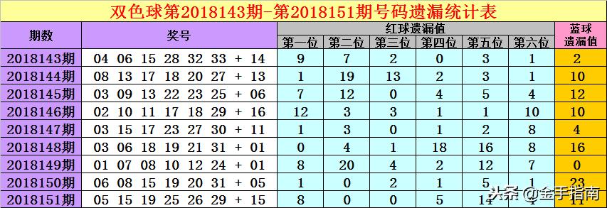 梦想与幸运 第24页