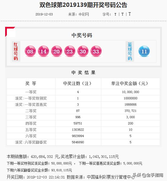 精准预测 第12页