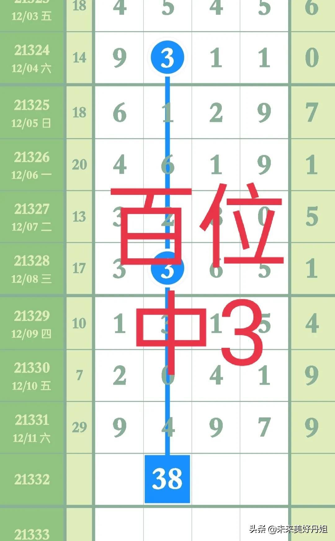 排列三排列五，揭秘开奖结果直播的背后