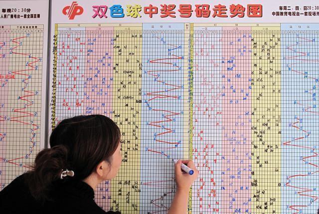 七乐彩近100期走势图深度解析，探寻数字背后的规律与趋势