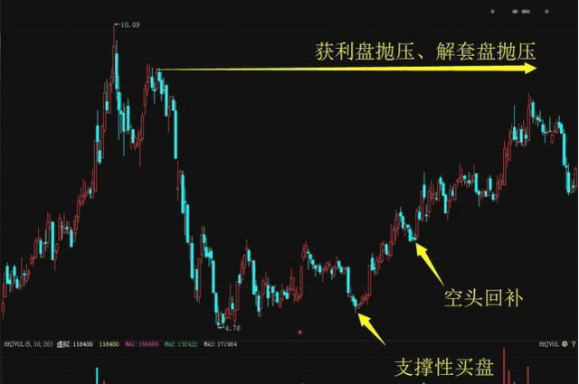 探索未来，三D走势图带连线专业版在彩宝网的应用与价值
