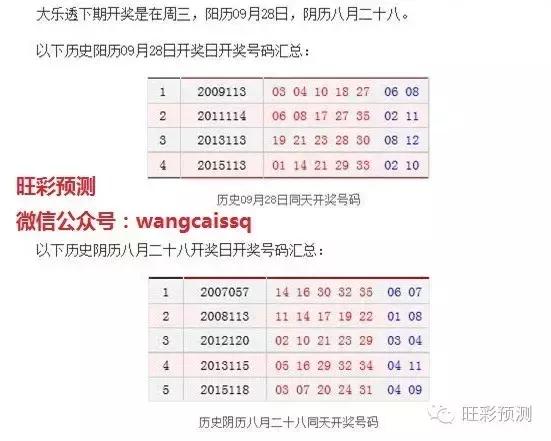 智能选号 第2页