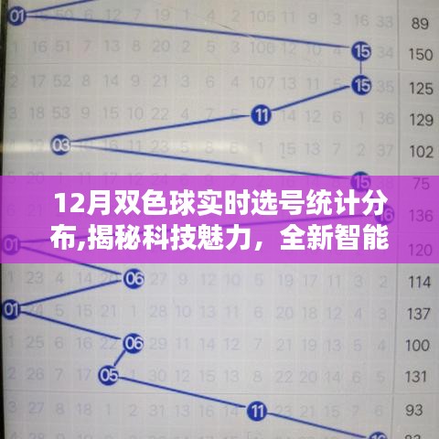 探索双色球2019走势，数据背后的秘密与未来预测