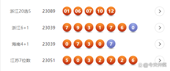 浙江体彩6+1，解析走势图，探索数字背后的奥秘