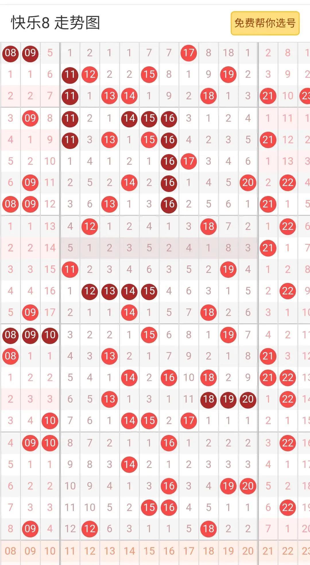 快乐8走势图，30期预测的智慧与乐趣