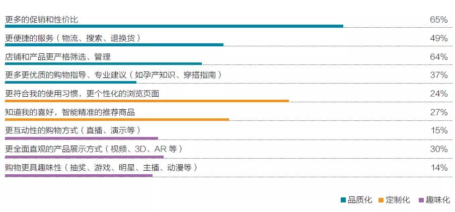 2023年管家婆精准资料大全，解锁高效管理与生活新篇章