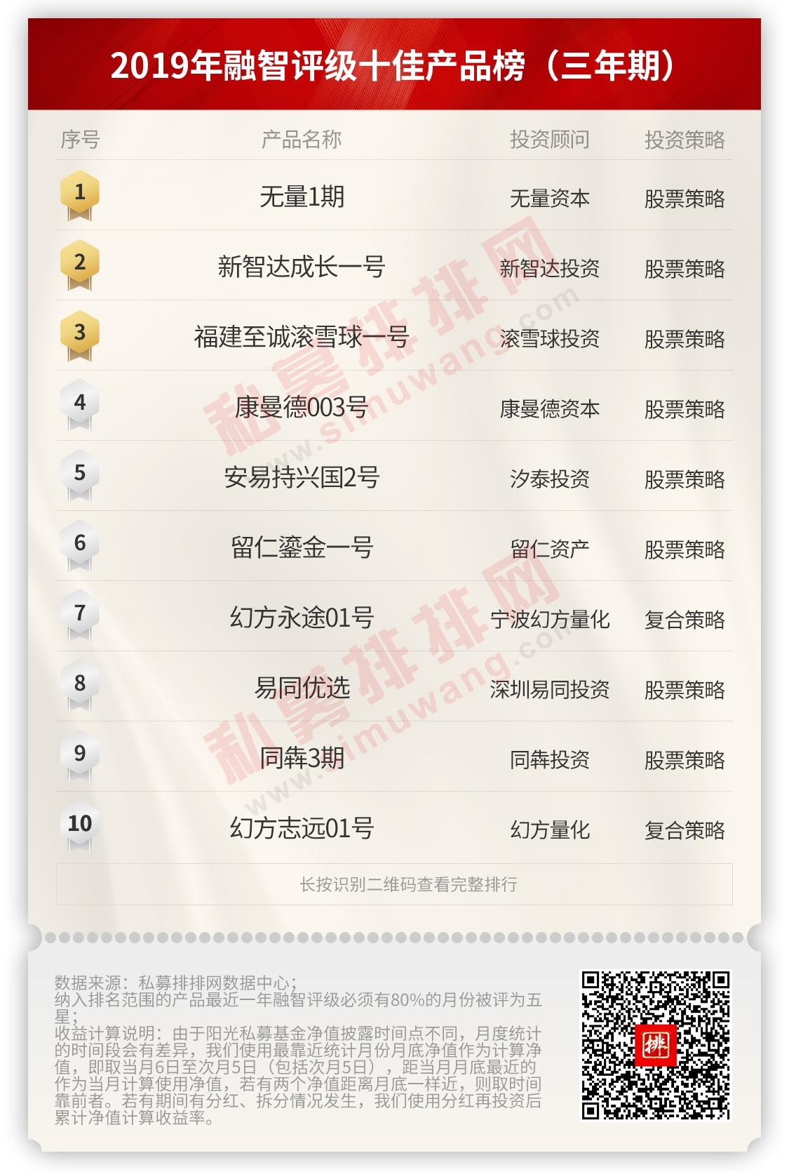 澳门精准预测，匠子生活下的智慧与乐趣澳门一肖一码期期准精选默认版诀