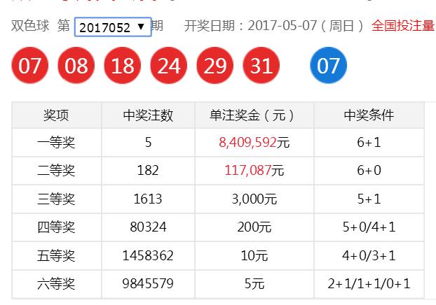 成功案例 第229页