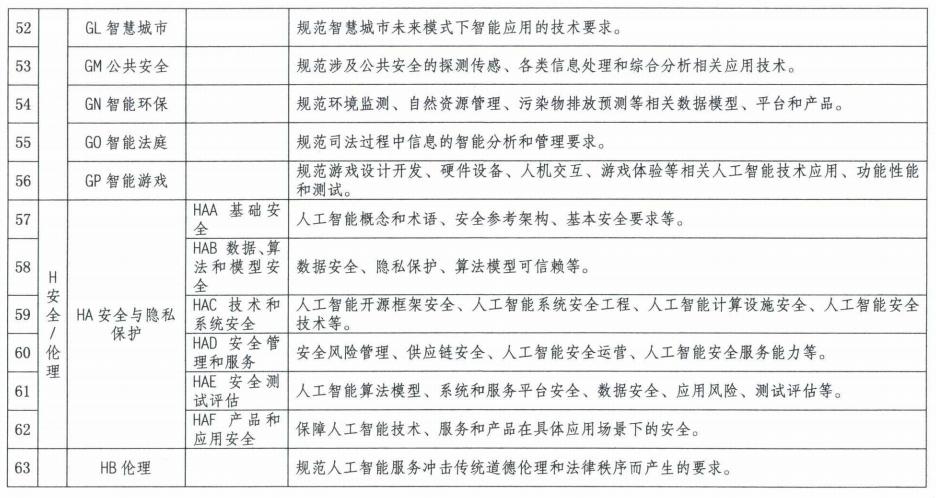 彩吧论坛3D试机号后预测，理性与智慧的结合