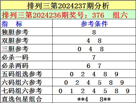 新闻动态 第227页