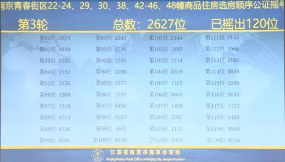 探索双色球，最近30期开奖号码的深度分析