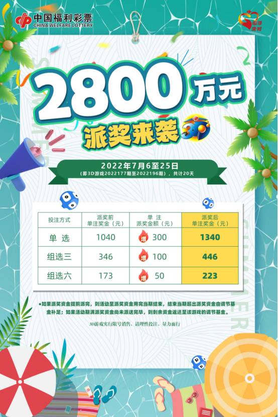小军图库彩吧3d，数字与梦想的交汇