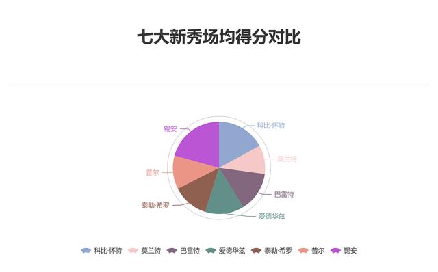 排列五和值走势图综合版200期深度解析，探寻数字背后的规律与策略
