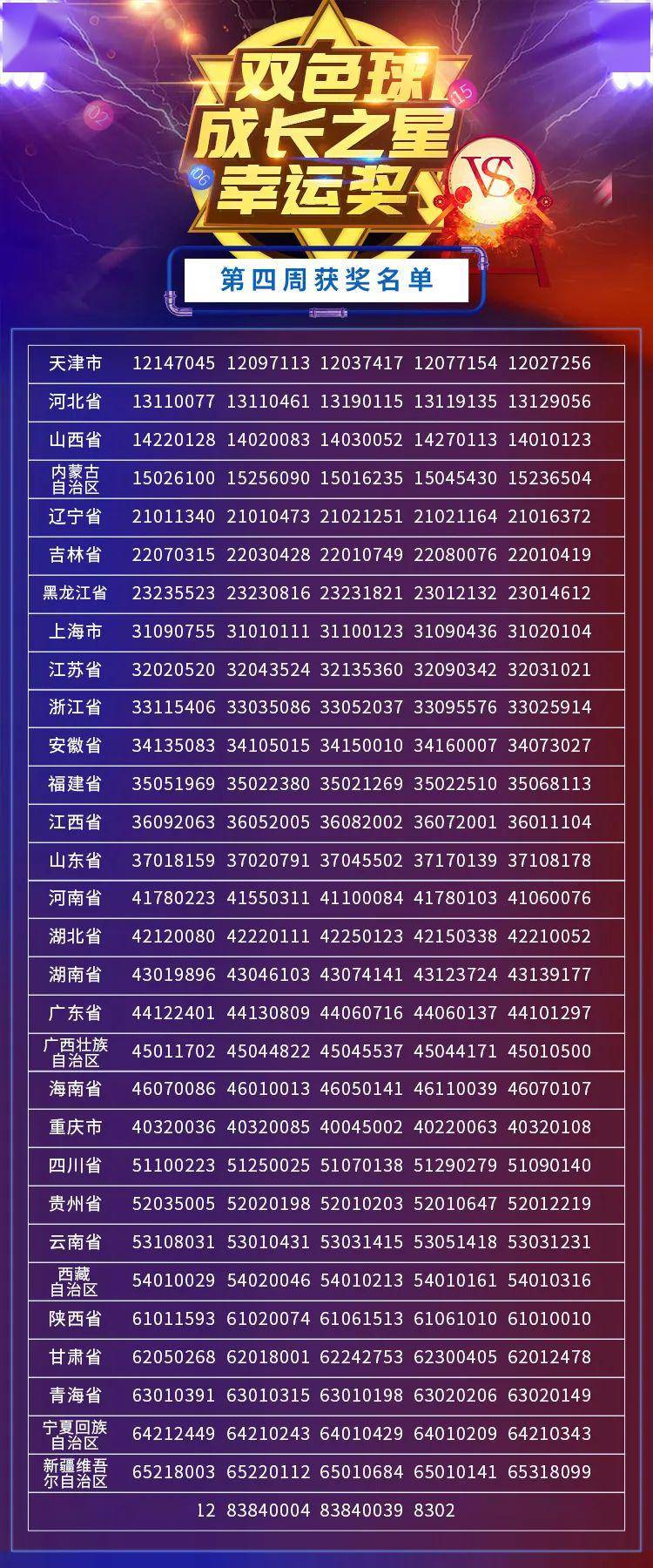 双色球擂台赛汇总，揭秘彩民智慧与运气的较量