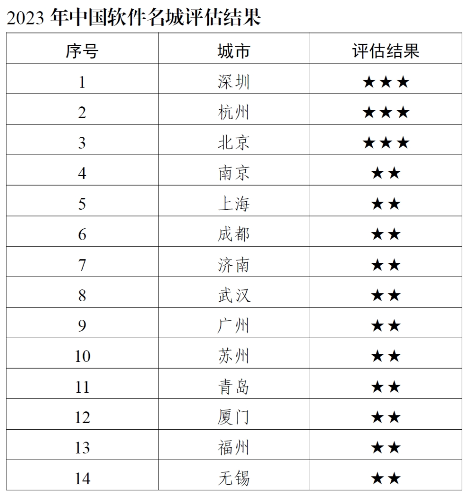 真正老道3D胆码，解锁彩票中的智慧与策略