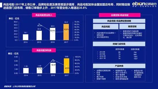 2024新澳今晚资料年051期，深度解析与前瞻